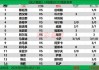 发少稳胆26101期：铁锤帮降级仍“超班”，奈梅亨主场防冷